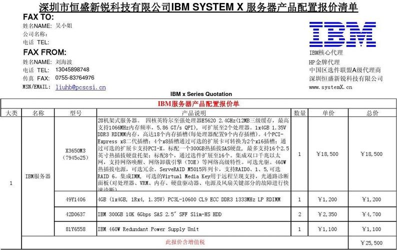 深圳拍照服务器（深圳照相行业服务价目表）-图3