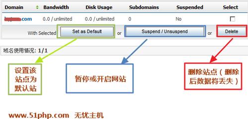 iis7绑定二级域名（二级域名绑定主机）-图3