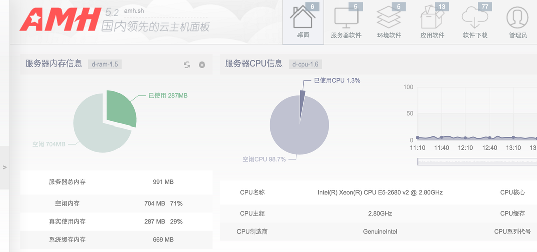 云服务器cpu爆满（云服务器cpu和内存）-图3