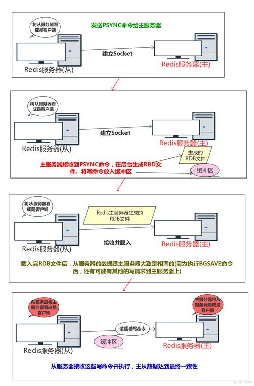 香港java服务器（java服务器是什么意思）-图2