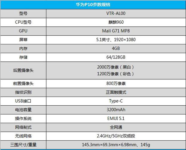 华为p10内存（华为p10内存卡最大支持多少）-图2