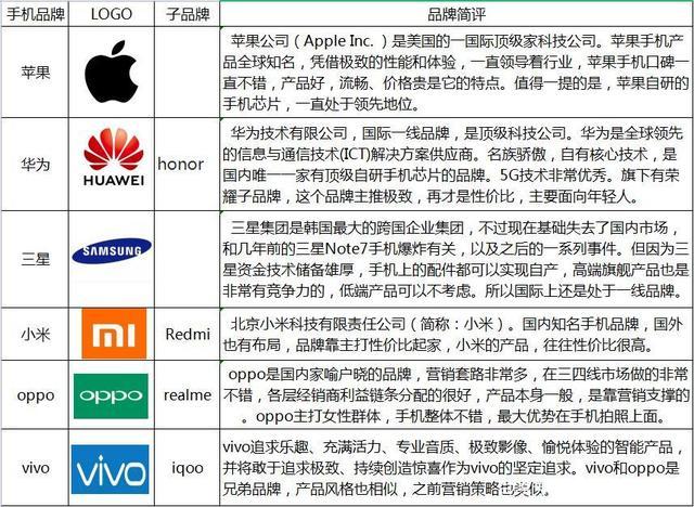 关于华为的缺点的信息-图1