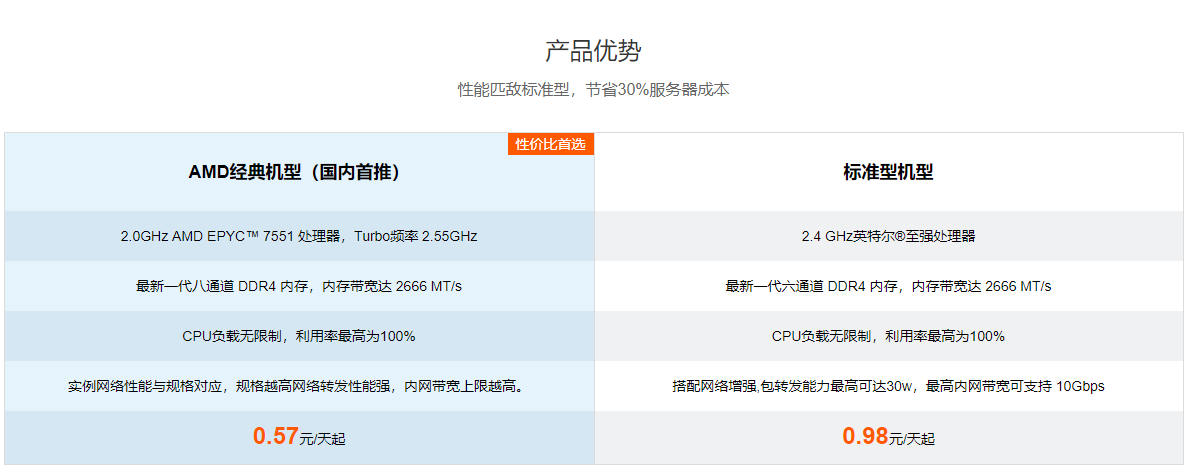 服务器配置差别（服务器配置高的好处）-图1