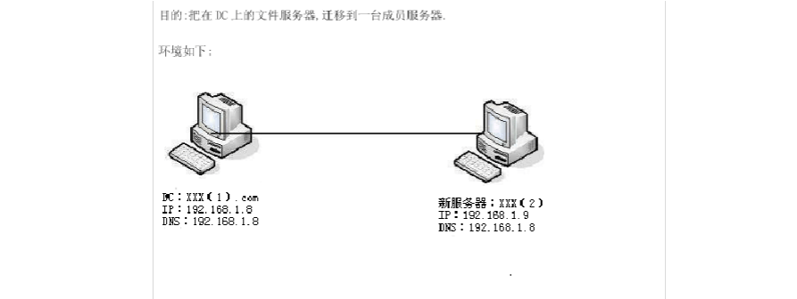 服务器内容迁移（服务器迁移到另一台服务器）-图3