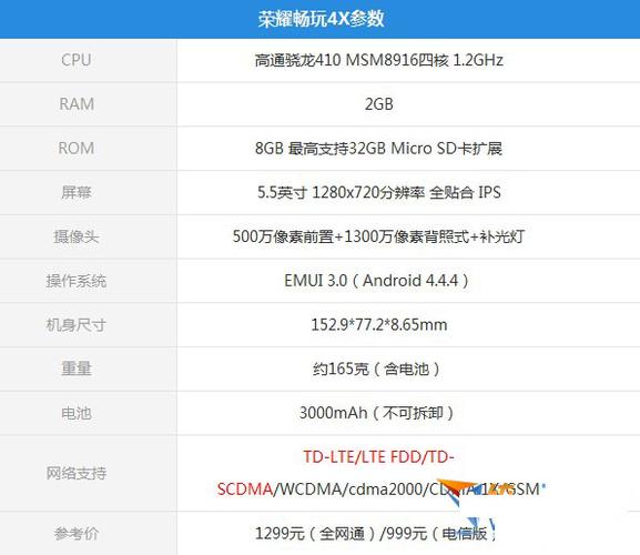 华为荣耀4参数（华为荣耀参数配置9x）-图2