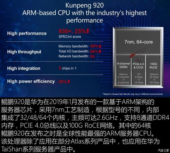 华为b2b3区别（华为b2b5区别）-图2