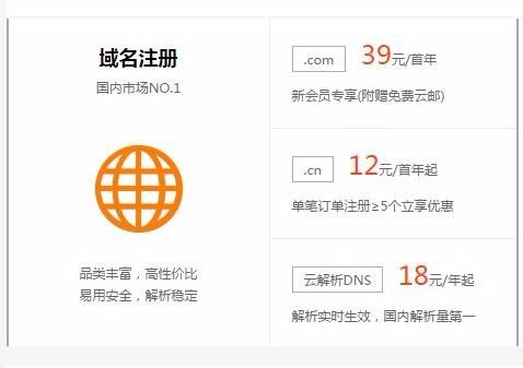 买一个域名多少钱（域名要多少钱一个）-图1