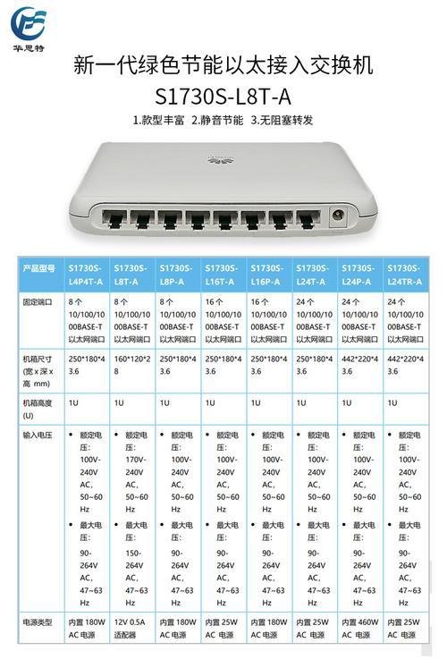 华为6600（华为6600核心交换机配置）-图3