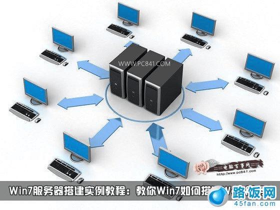 服务器怎么搭建连接互联网（服务器连接教程）-图1