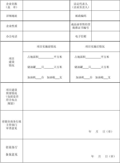 备案怎么修改（备案表可以改吗）-图3