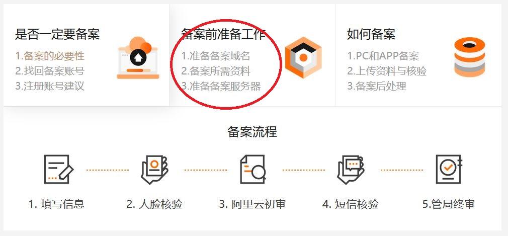 ecs怎么备案（ecs如何使用）-图2