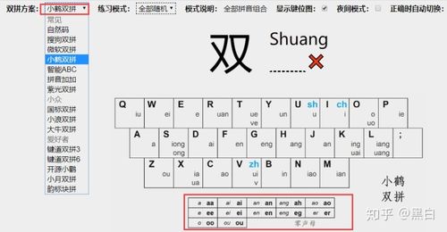 ui用双拼怎么打（ui 怎么拼）-图3