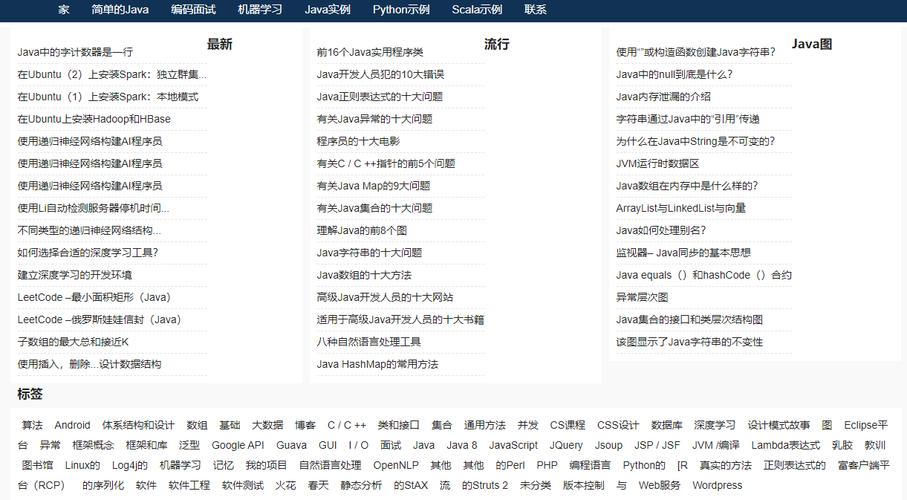 java获取顶级域名（java获取网站内容）-图2