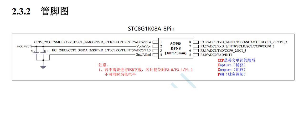 stc华为（华为stc怎么用）-图1