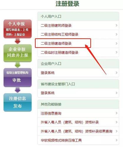 后怎么注册（二级建造师考试合格后怎么注册）-图1