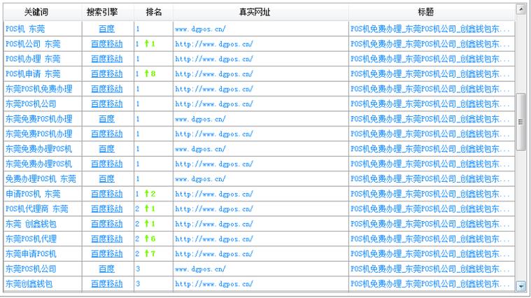 多域名网站（多个域名可以用于一个网站吗）-图1