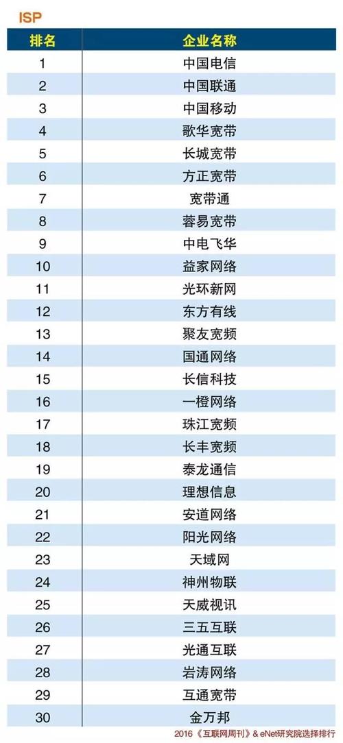 怎么查询idc证（idc怎么查数据）-图3