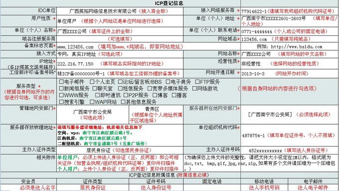 icp备案表怎么填写（icp备案资料）-图1