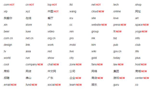 中文域名后缀有（域名后缀中国是什么意思）-图3