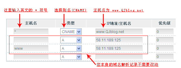 网站怎么做二级域名（网站怎么做二级域名）-图2