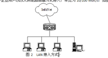 服务器三网接入（服务器三网接入方式）-图1