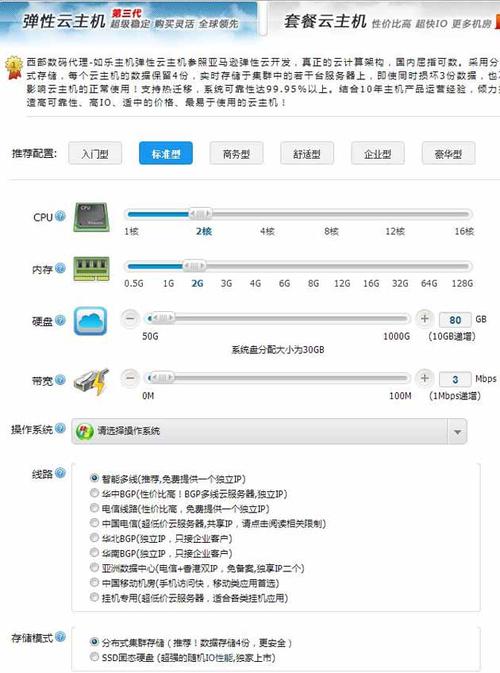 西部数码云主机怎么选（西部数据云服务器怎么样）-图1