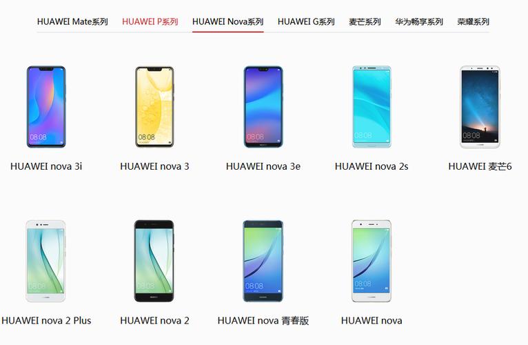 华为手机有多少型号（华为手机有多少款型号）-图1