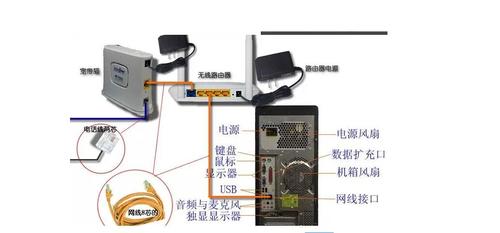 服务器互联的线（服务器的网线应该怎么接）-图1