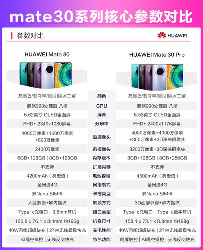 华为m3优化（华为mate30优化设置）-图1