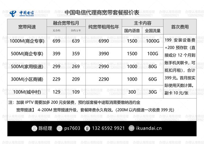 移动独立宽带服务器（移动独立宽带怎么续费）-图1