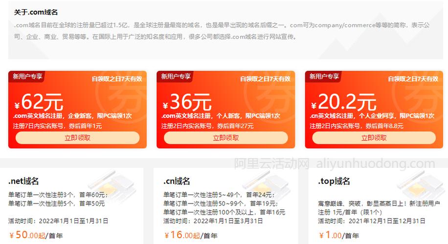 阿里云域名转入优惠（阿里云域名转入优惠码）-图2