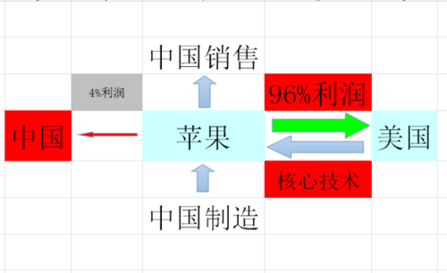 华为交税2016（华为交税吗）-图1