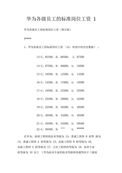 华为16级（华为16级绩效工资）-图3