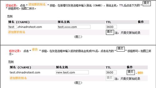 新网域名cname（新网域名管理平台）-图3