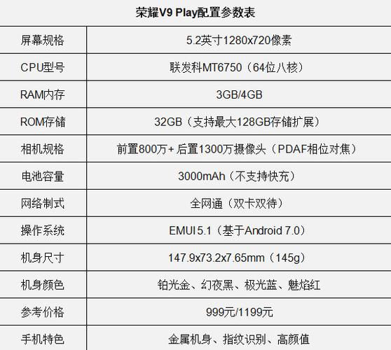 华为v9vr功能（华为v9play详细参数）-图2