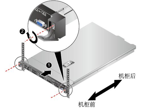 服务器挂什么（服务器能挂什么）-图3