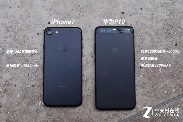 华为p10苹果6s（华为p10 ipone6）-图3