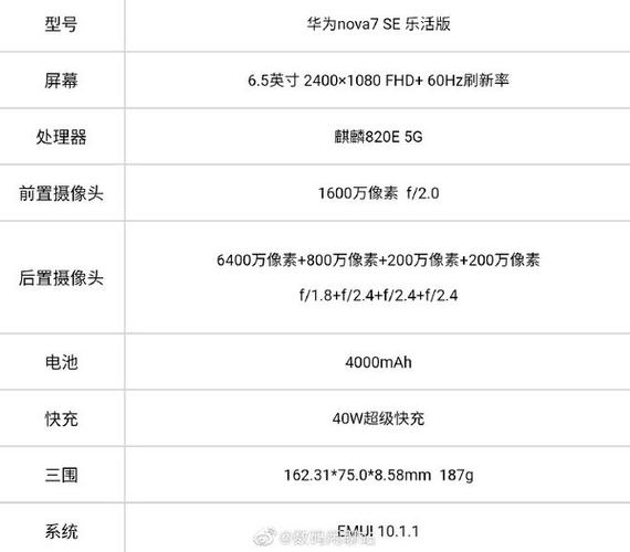 华为nova配置参数（华为nova7配置参数）-图2