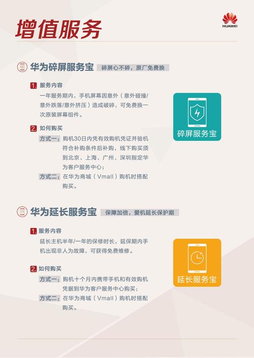 华为终端售后（华为终端售后服务网站）-图1