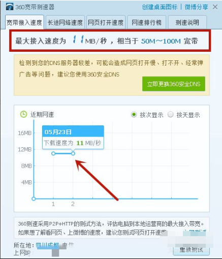 网站访问速度怎么测（网站访问速度怎么测的）-图1