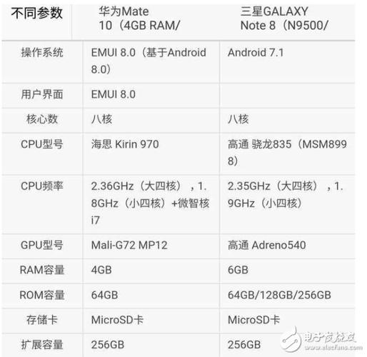 华为mate8规格参数（华为mate8参数详细参数配置）-图2