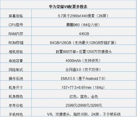 华为v9报价和参数（华为v9参数详细参数表）-图1