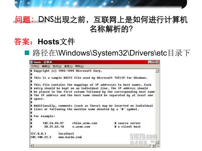 dns域名解析时间（dns域名解析什么意思）-图1