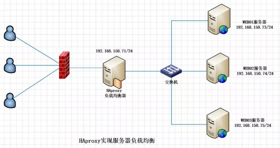 服务器私有（服务器私有化部署）-图2