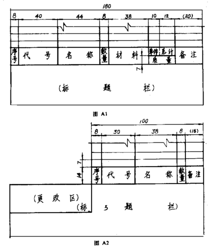 机械制图中材料纸怎么画（机械制图材料明细表尺寸）-图1