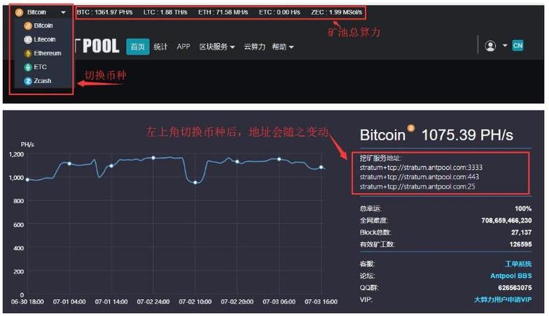 以特币怎么样挖矿（挖矿 比特币 以太坊）-图3