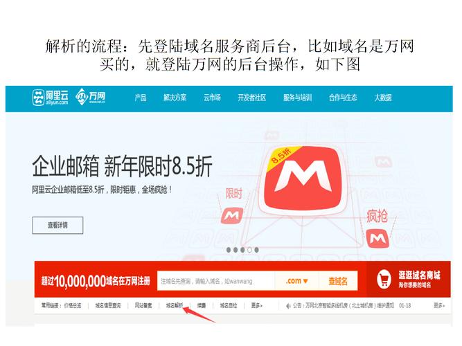 万网域名后台怎么登陆（万网域名管理登录）-图2