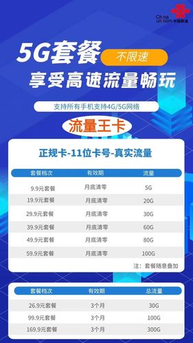 怎么办300g不限量（有没有300g的流量卡）-图1