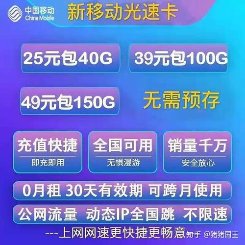 怎么办300g不限量（有没有300g的流量卡）-图3