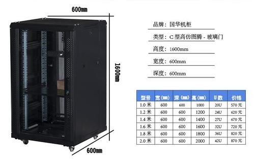 专业服务器机柜尺寸（服务器机柜一般宽度）-图2